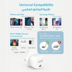 شاحن نوع USB C، شاحن Anker USB C بقوة 20 واط - الصورة 2