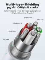 ⁦كابل UGREEN الأصلي بطول 1 متر – USB-C إلى Lightning | معتمد من MFi | شحن سريع PD بقدرة 20 واط – متوافق مع جميع أجهزة iPhone وiPad⁩ - الصورة ⁦3⁩