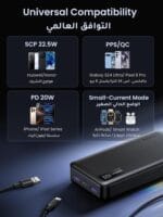 باور بانك 20000 مللي امبير في الساعة من يوجرين، شاحن محمول 22.5 واط مع شحن سريع بي دي 3.0 ومدخل ومخرج USB C مع شاشة رقمية، يتضمن كابل لسلسلة ايفون 16، جالكسي S25U/S25/S24، ايباد، ايربودز - الصورة 6