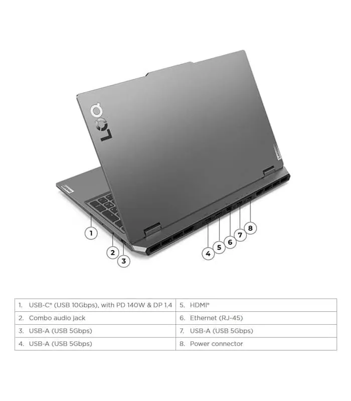 ⁦Lenovo LOQ 15IAX9 – لابتوب جيمنج قوي بمعالج i5-12450HX وكرت RTX 2050 وذاكرة DDR5 سريعة 12GB + تخزين SSD 512GB⁩ - الصورة ⁦6⁩