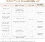 ⁦مثبت DJI Osmo Gimbal 7 ثلاثي المحاور للهواتف – تتبع ذكي، إضاءة مدمجة، إطلاق سريع، عصا تمديد وحامل ثلاثي⁩ - الصورة ⁦9⁩