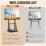 ⁦حامل تلفزيون متحرك بعجلات دوارة من Xolofus – يناسب الشاشات 32 إلى 70 بوصة، شديد التحمل، ارتفاع قابل للتعديل، مناسب للمدارس والمنازل والشقق – لون أسود⁩ - الصورة ⁦5⁩